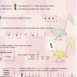 Le Voyage magique - Piano niveau 1 (découvreur avec portées)