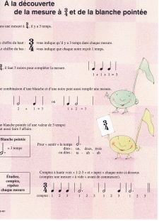 Le Voyage magique - Piano niveau 1 (découvreur avec portées)