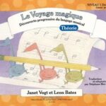 Le Voyage magique - Théorie niveau 1 (découvreur sans portées)