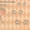 Le Voyage magique - Théorie niveau 1 (découvreur sans portées)