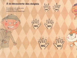 Le Voyage magique - Théorie niveau 1 (découvreur sans portées)