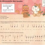 Le Voyage magique - Théorie niveau 1 (découvreur sans portées)