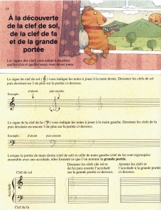 Le Voyage magique - Théorie niveau 1 (découvreur avec portées)