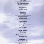 Agay, Denes - An Introduction to Playing Sonatinas