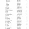 La guitare dans tous ses états vol. 1