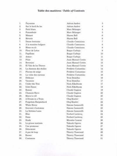 The Many Faces of the Guitar vol. 2