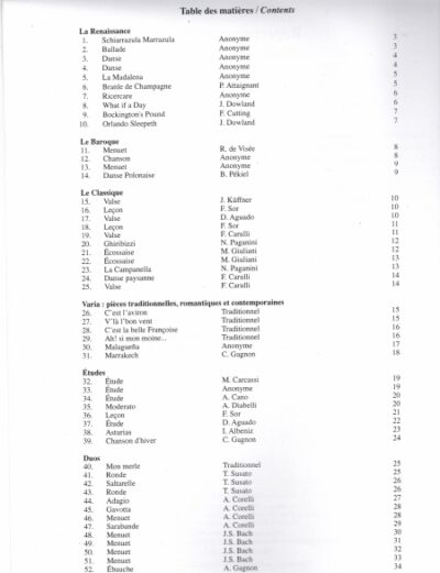 Répertoire progressif pour la guitare classique vol. 1