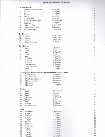 Guitare - Répertoire progressif 1 ex._000507 Progressive Repertoire for Classical Guitar vol. 1