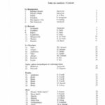 Progressive Repertoire for Classical Guitar vol. 2