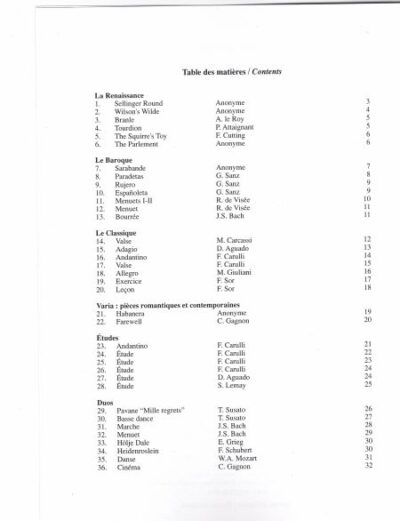 Progressive Repertoire for Classical Guitar vol. 2