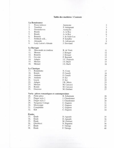 Progressive Repertoire for Classical Guitar vol. 3