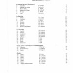 Progressive Repertoire for Classical Guitar vol. 4