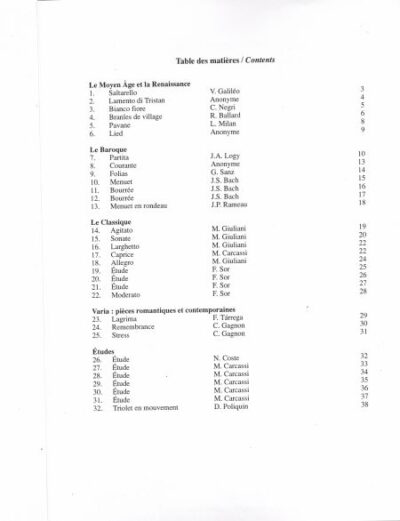 Répertoire progressif pour la guitare classique vol. 4