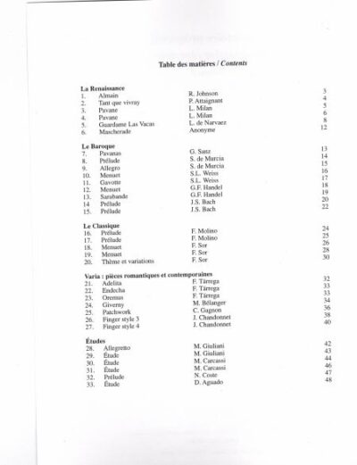 Répertoire progressif pour la guitare classique vol. 5