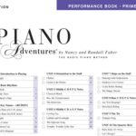 Faber and Faber - Piano Adventures Primer Level Performance Book 2nd Edition