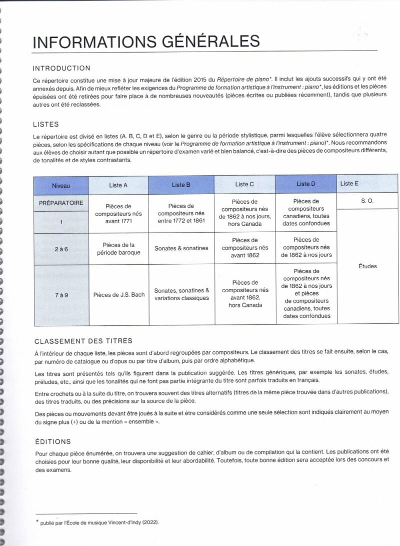 Répertoire de piano édition 2022