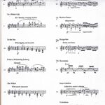 MacDowell, Edward - Selected Works for the Piano