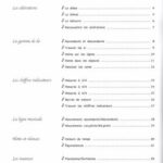 Théorie musicale des tout-petits : Cahier d'activités, vol. 4