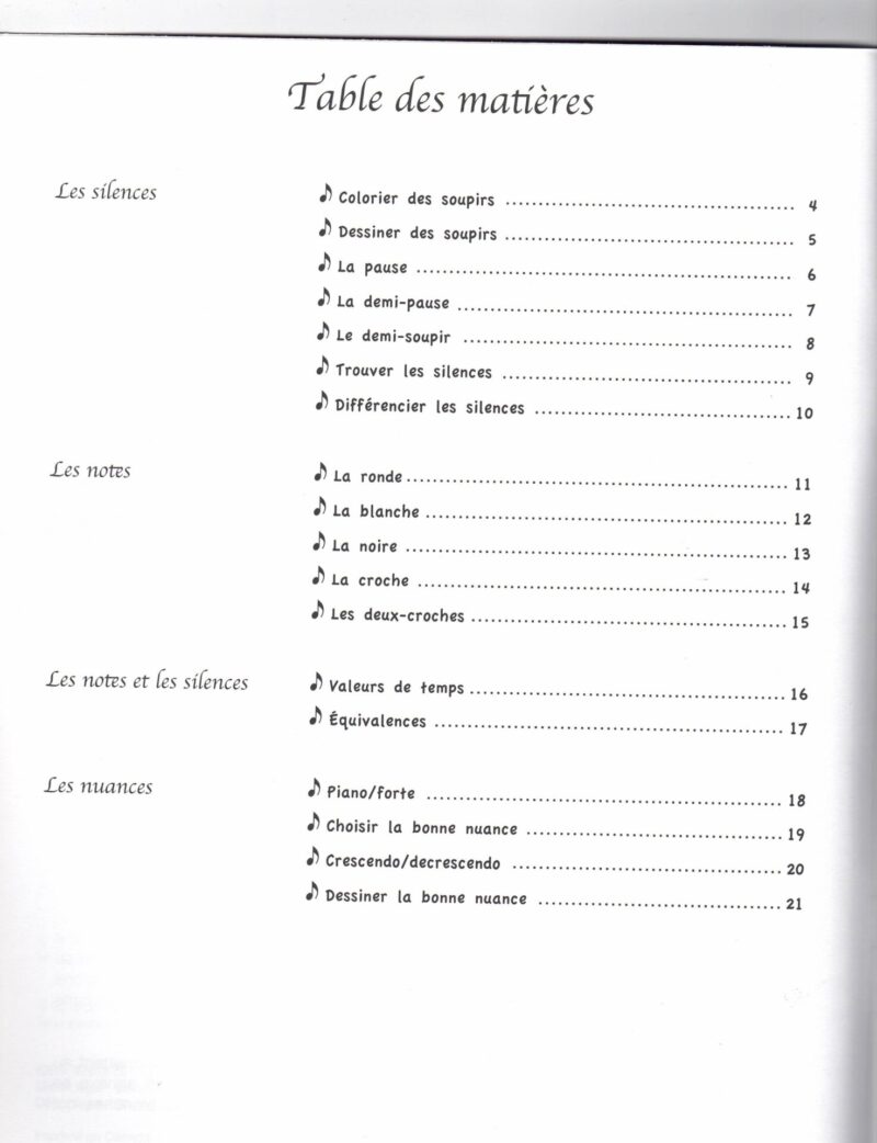 Heizmann, Klaus - 200 Échauffements vocaux