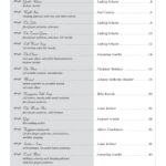 Beautiful Etudes, Book 2