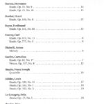 Expressive Etudes, Book 1