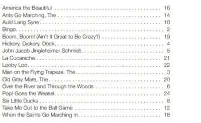 Matz, Carol - Famous and Fun Favorites, book 2