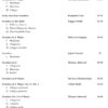 Succeeding with the Masters | Festival Collection - Sonatinas, Book 2 : Late Elementary to Early Intermediate