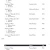 Succeeding with the Masters | Festival Collection - Sonatinas, Book 3 : Intermediate to Late Intermediate